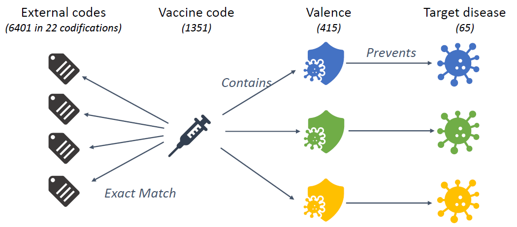 nuva_counts.png nuva_counts.png